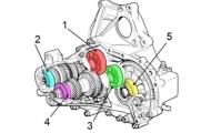 Countershaft Bearing PG1 Gearbox CDU68 Image